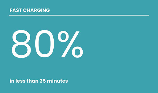 Fast Charging